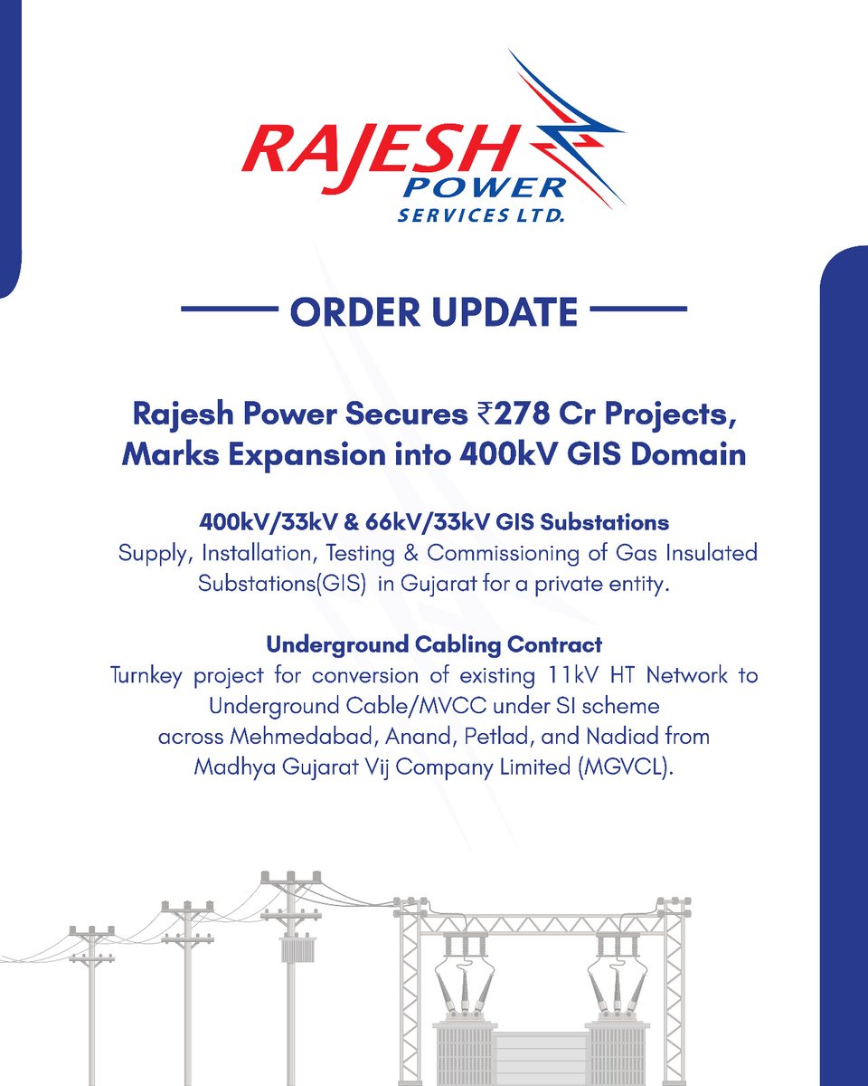 RPSPvtLtd's tweet image. Rajesh Power secures ₹278 Cr projects
Expands into 400kV GIS domain with GIS substations in Gujarat &amp;amp; MGVCL underground cabling contracts.

#RajeshPower #PoweringProgress #GIS