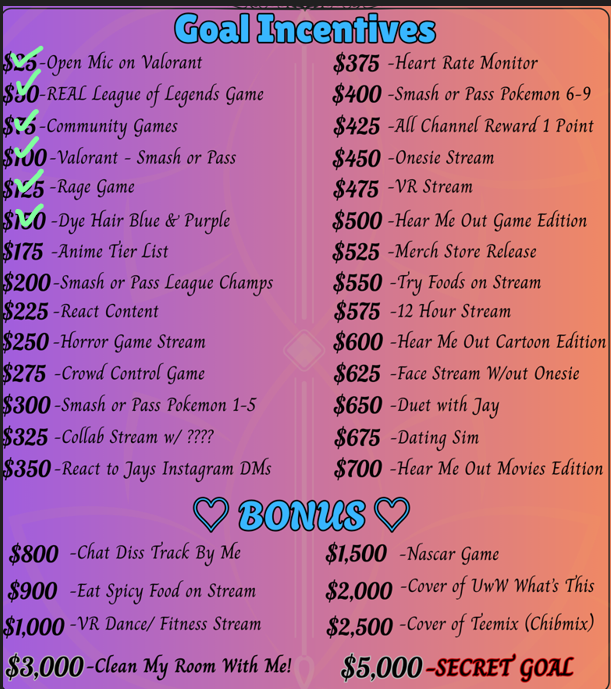 Chibvt's tweet image. PC DONATION GOAL : $150/$700 !!!

♡ Saturday 7PM ESTish we'll do the community game in discord for 'SCP Containment Breach'
♡ I'll upload the 'Valorant Smash or Pass' on youtube
♡ The 'Rage Game' will be Carry The Glass on Sunday
♡ ^Also horror game 'Mouthwashing'