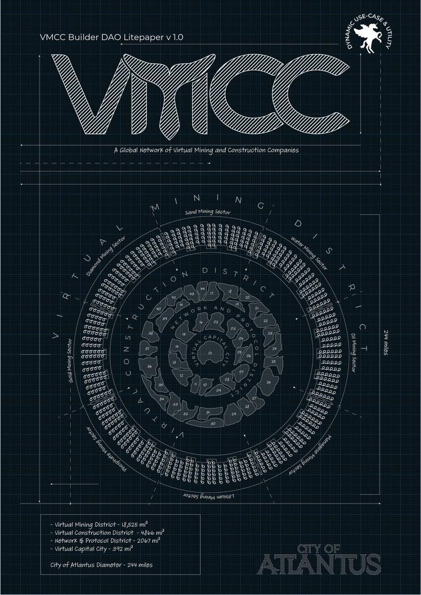 Deb_ss1's tweet photo. Most crypto projects = short-term hype.
VMCC Builder DAO = long-term, RWA-backed ecosystem.
We’re building Atlantus, a virtual city with real-world impact. 🏙️
Stay locked in for more details because you can't afford to miss this opportunity
#VMCC #BuilderDAO #RWAs https://t.co/XG8PTnguGI