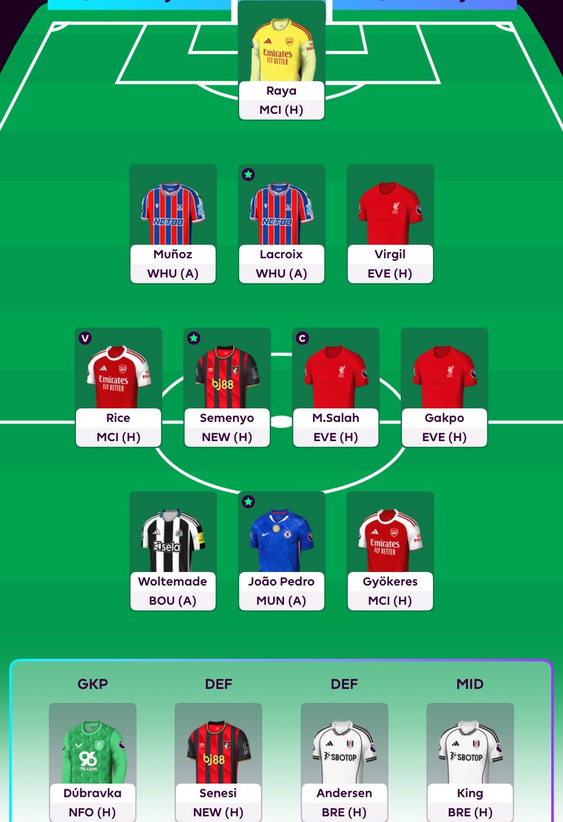 #GW5 🔒

BB ACTIVE 🚨🚨🚨
Salah ©️ 
OR: 4.4mln 🤮🤮🤮 still shit :( 
🏦 0.7mln£ itb 

I think better time for BB it couldn’t come  😂
Green arrow for everyone and have a good GW

#FPL #FPLCommunity #jakgractoznajlepszymi