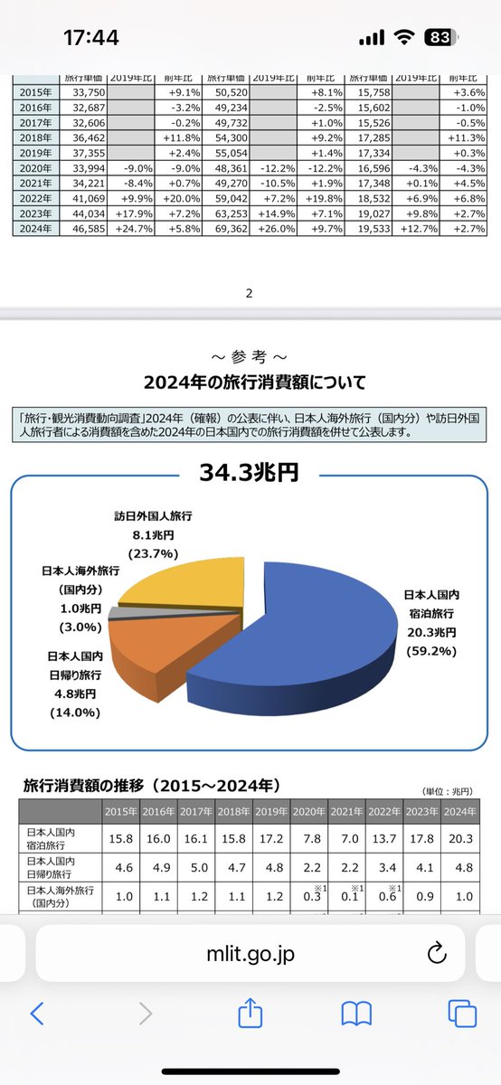 またさん tweet media