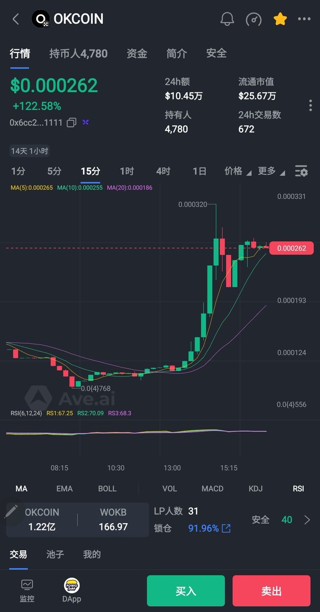 大威1981（OKcoin） tweet media