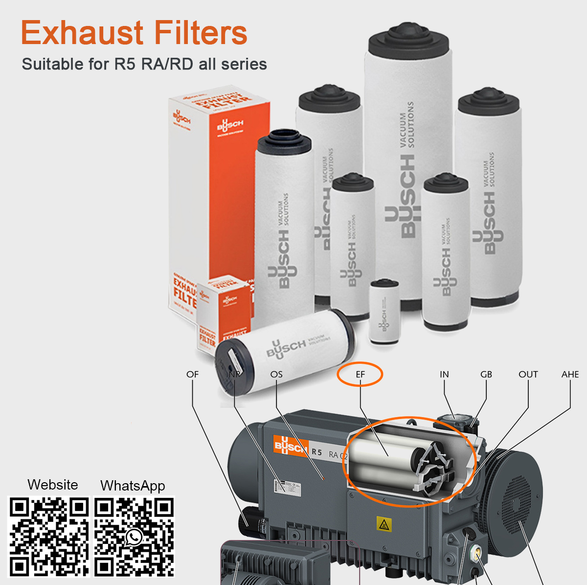 BETEM Vacuum Pump (@betempump) on Twitter photo 