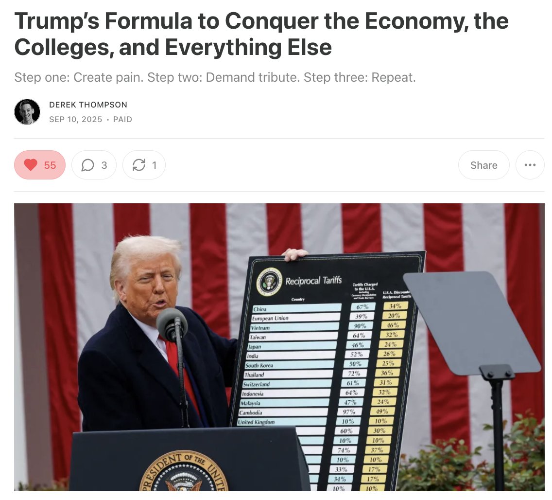 DKThomp's tweet photo. Creating pain and points of leverage against private organizations—which allows the administration to demand coercion and tribute—is in a very real way our entire non-AI economic agenda right now. 

AI gets basically whatever it wants. Non-AI gets higher prices (tariffs), fewer workers (immigration policy), public threats, and ad hoc demands for concessions.

https://t.co/zppJJTPQPG