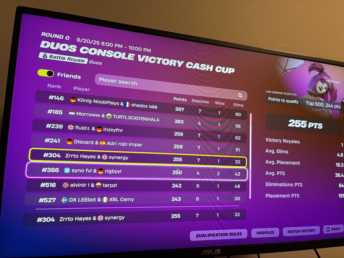 qualed with the goat