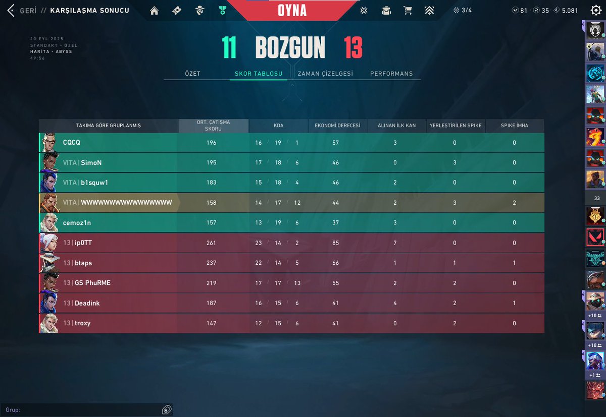 Red Bull Home Ground 

TeamTyphon 13−3
GHOSTS 11−13

Takımımın ve rakiplerin eline sağlık çalışmaya devam...