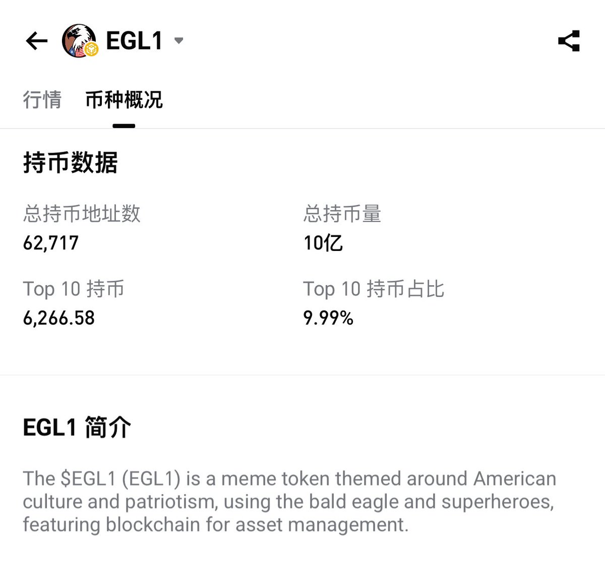 BNB 1000美金了
#EGL1 应该也要有动作了