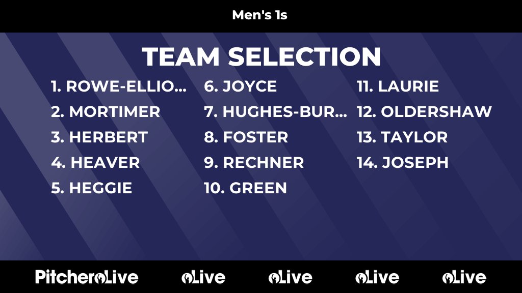 Today's Men's 1s team selection #Pitchero
henleyhockeyclub.co.uk/teams/78048/ma…