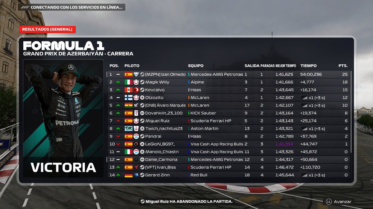 Good Qualy and Race in <a href="/CampeonatosMGP/">CampeonatosMGP</a> . Let’s keep pushing 💪. And <a href="/MarcosOlmedof1/">Marcos Olmedo 🇪🇸</a> always being a good engineer 🥹