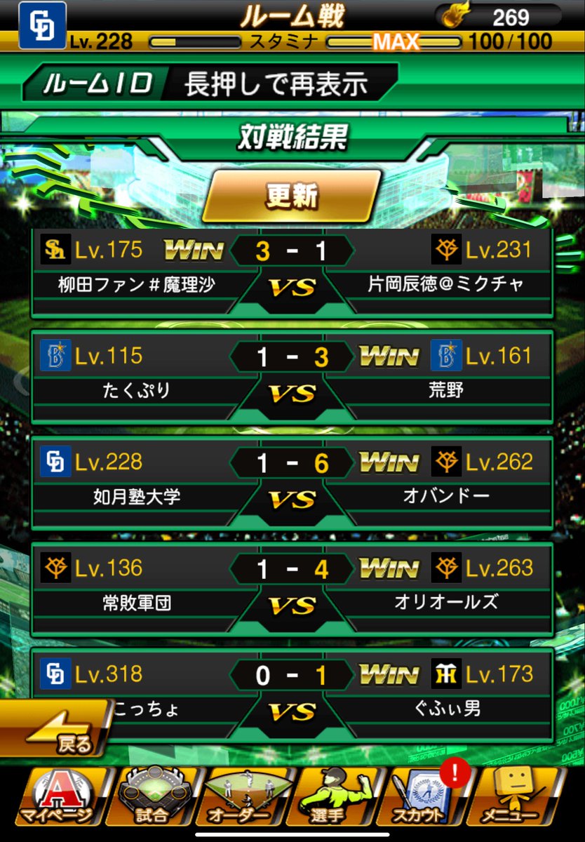 本日はチームM推し様(<a href="/TM_M_Oshi/">チームM推し！(プロスピ非公式クラン)</a> )と対抗戦を組んでいただきました。
3-2で弊クランの勝利です。
対戦ありがとうございました。
M推し様の丁寧な対応に感動いたしました。また組ませていただきたいです！