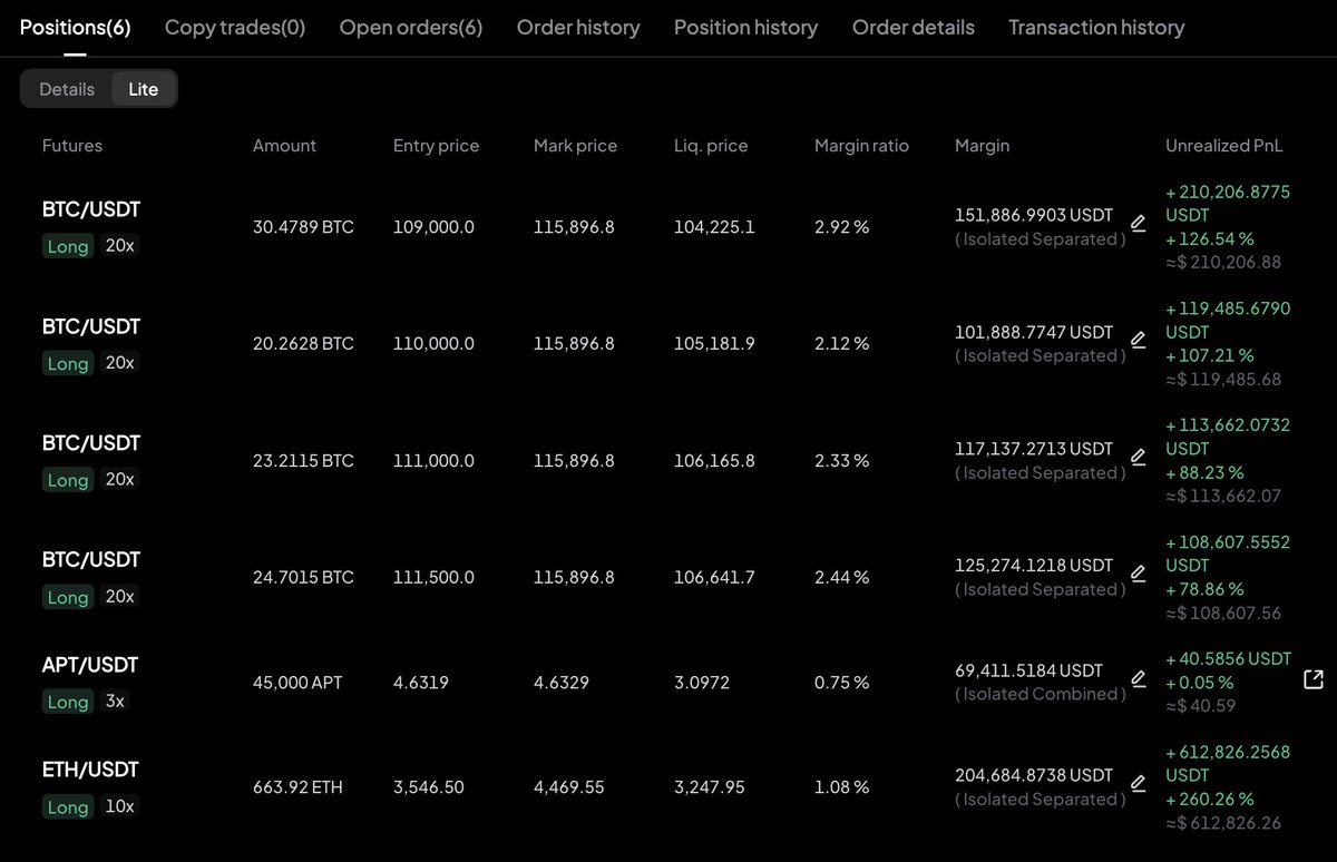Crypto Rover tweet media