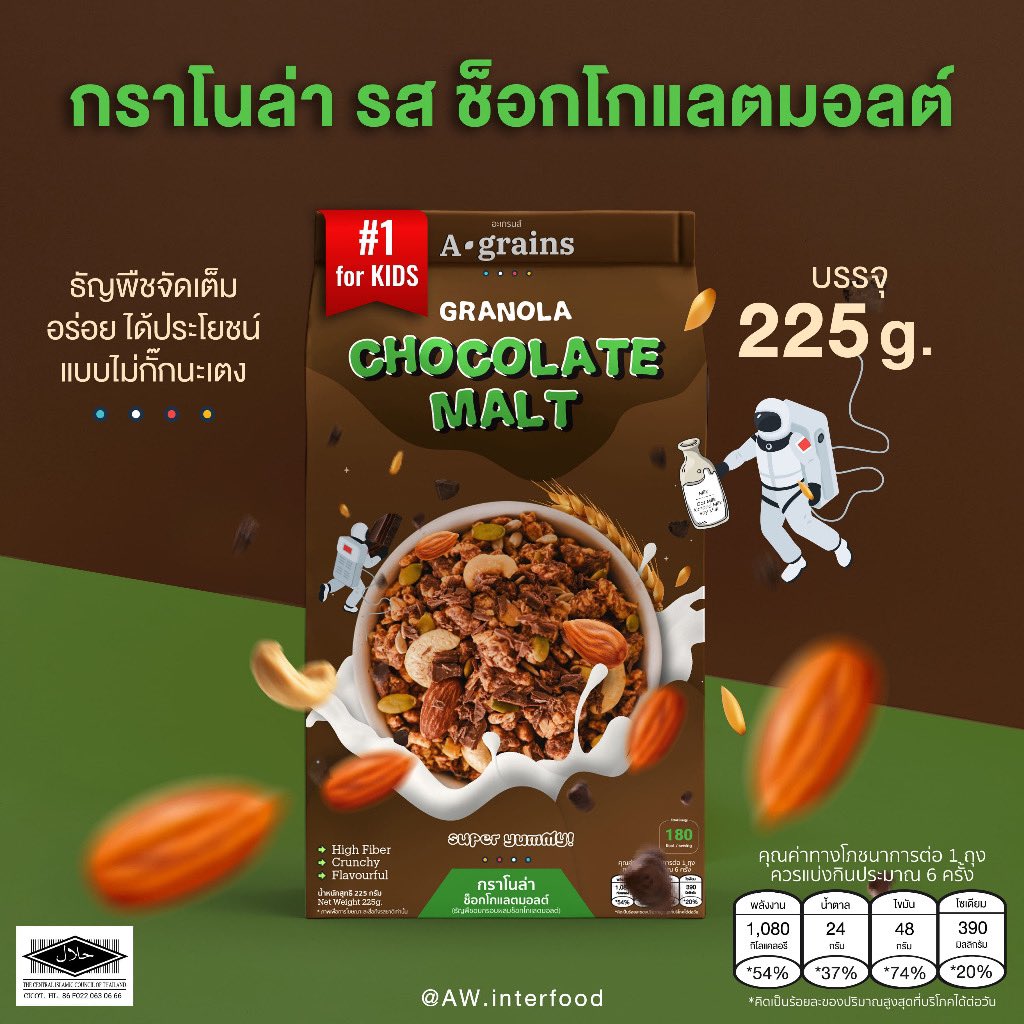 ploysirinnn's tweet photo. อิ่มท้องด้วย อร่อยด้วย 
แนะนำเลยค่า ราคาไม่แพง 

พิกัด https://t.co/a3XPWj5XoH https://t.co/bnko7PiBQT