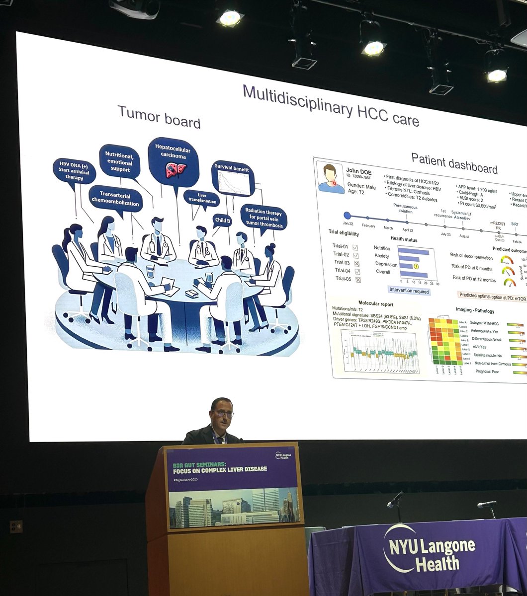 Gastroenterology & Hepatology | NYU Langone Health tweet media