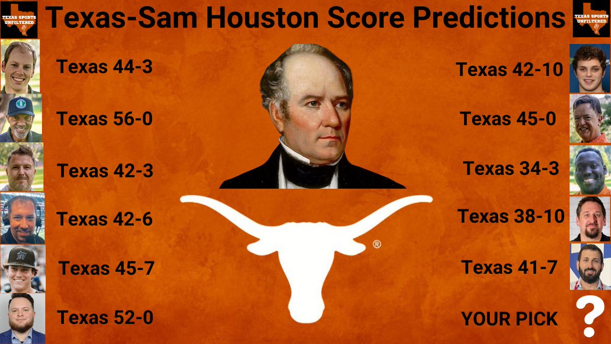 Longhorn fans, send us your #Texas-Sam Houston score predictions below! 

We'll send a FREE Texas Sports Unfiltered hat to one person who guesses the score correctly!🤘 

Here are our staff predictions: