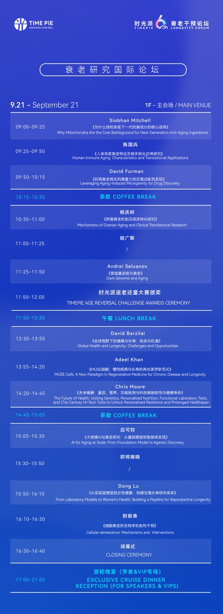 TimePieChina's tweet image. Today at The 6th #TimepieLongevityForum: We&apos;re running two forums! Our main stage covers the latest in aging science (AI, MUSE cells, senescence), while our sub-venue focuses on the Longevity Industry, from trends to investment. Don&apos;t miss the insights! #longevity
