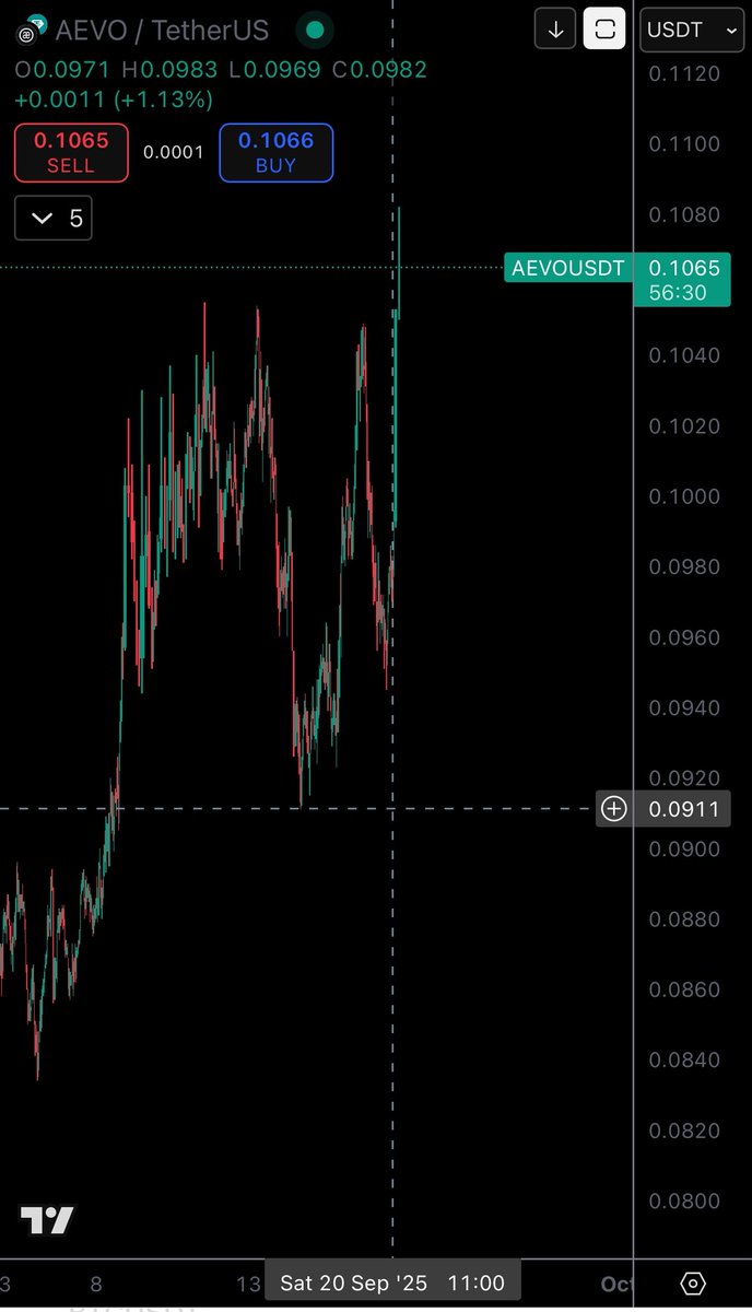مبارك الهمل tweet media