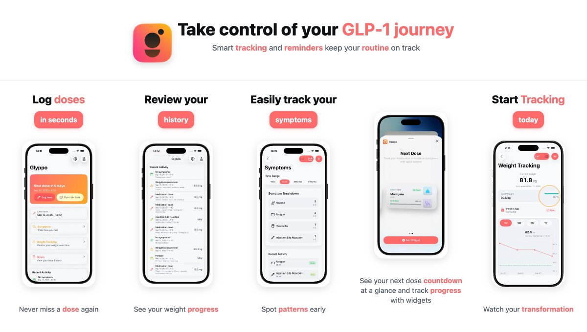 SlowbrewedS's tweet photo. Tracking your GLP-1 treatment just got simple and powerful with Glyppo:

✅ Smart Home Screen widgets for dose countdown, weight &amp; symptom tracking

✅ Doctor-ready exports for your healthcare team

✅ Weight &amp; progress insights

Download on the App Store today. https://t.co/XeiY3kv6Bp