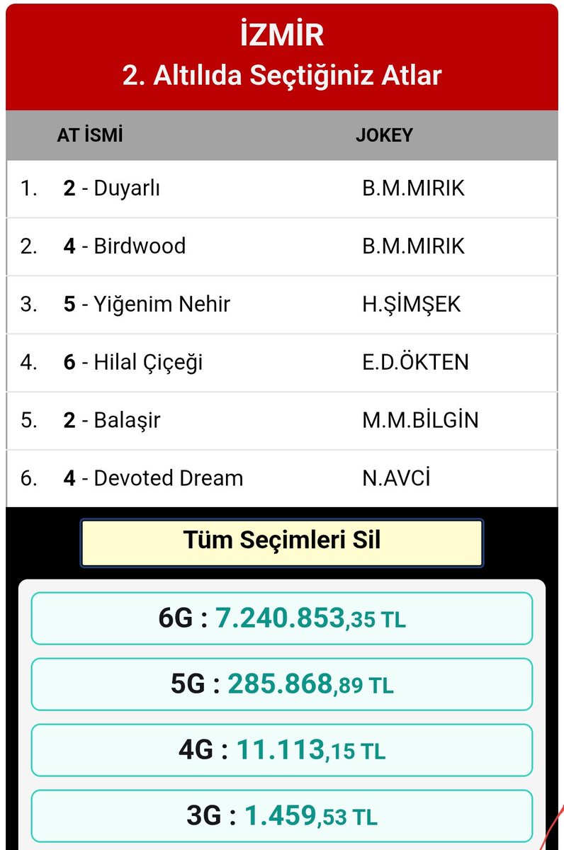 İzmir'e temennimizi bırakayım 🧿