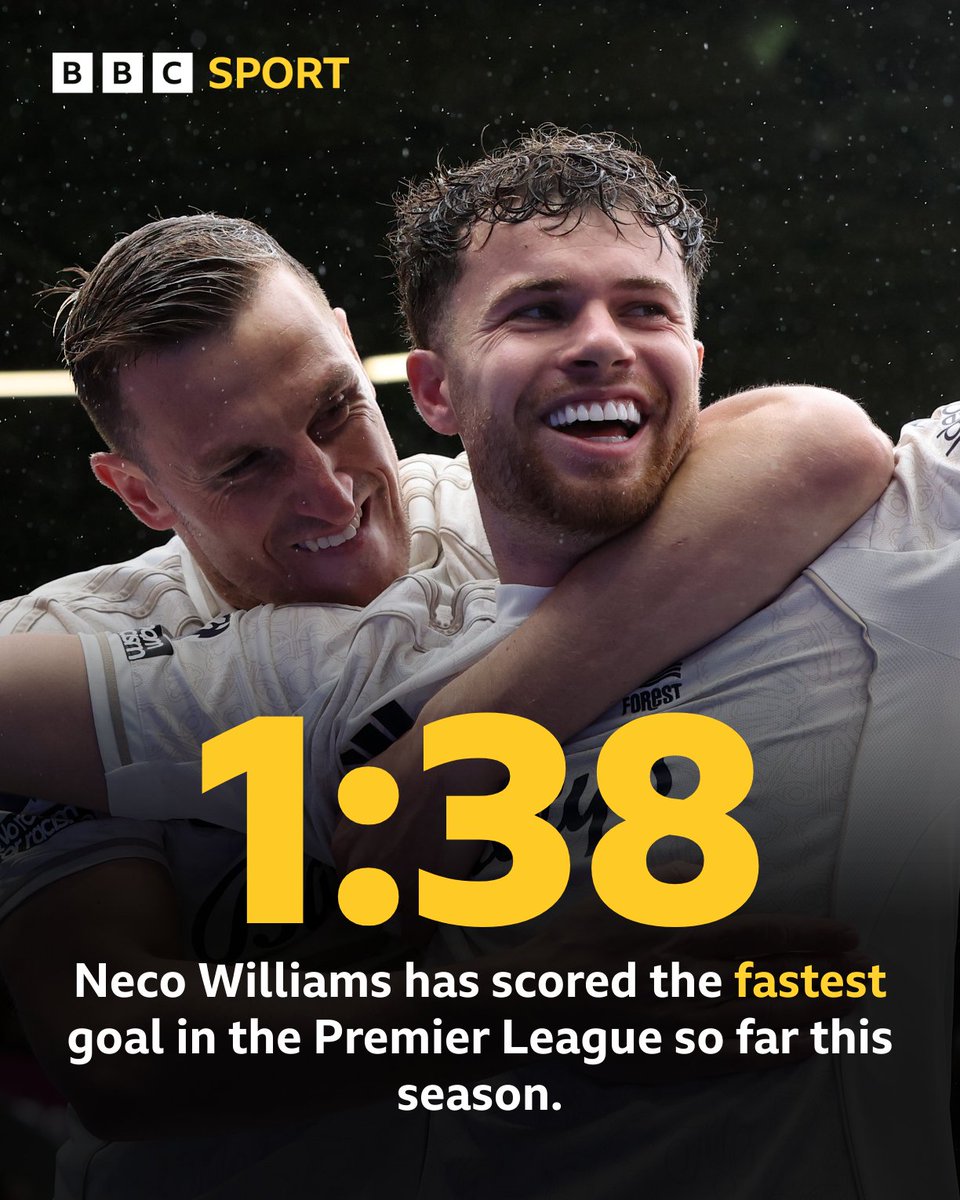 What a start for Forest at Burnley! 

#BBCFootball #BURNFO