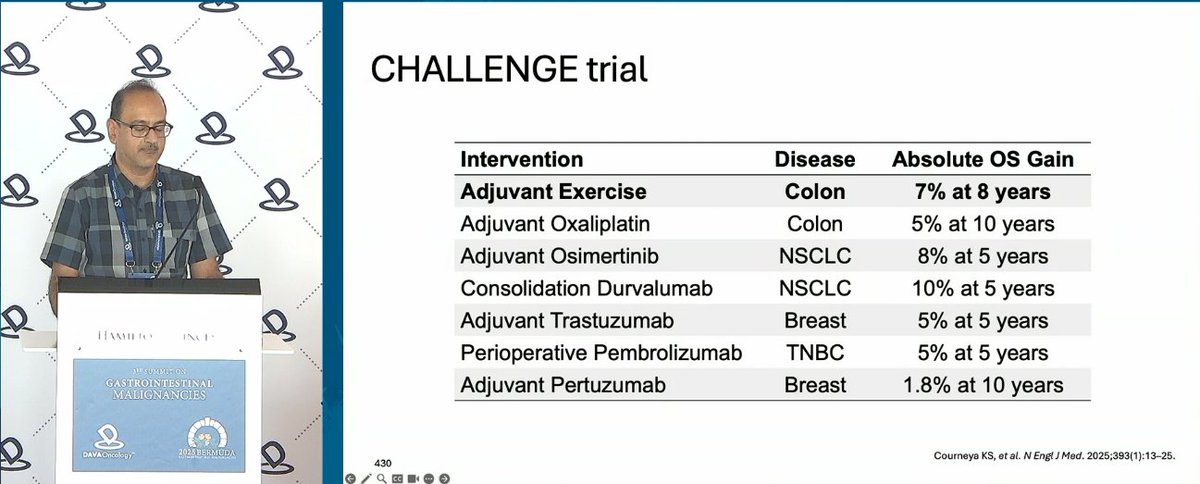 DAVAOnc's tweet image. ACTION & RESTORE trials take exercise beyond survivorship, testing whether aerobic training during adjuvant therapy influences both clinical outcomes & biological remodeling in colon cancer. @Dr_M_Tejani @AdventHealthCFL #DAVAGI
