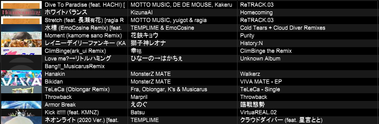 moralta_DJ's tweet photo. ありがとうございました。
感謝です。
#VTheOne https://t.co/Ougo7USkzz