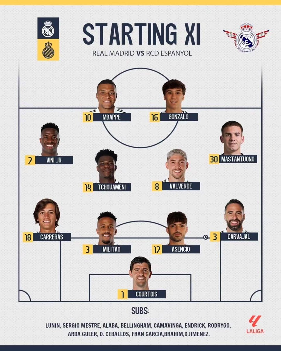 HoudaOnX's tweet photo. تشكيلة الفريقين
#ريال_مدريد_اسبانيول #اسبانيول #ريال_مدريد
#RealMadrid #espanyol #RMAESP
#ESPRMA #HalaMadridYNadaMas https://t.co/tXaitnprTt