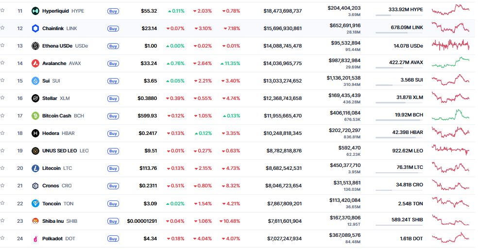 RipperSocial's tweet photo. Some people are claiming #altseason is here ?
are they fkin stupid or something? https://t.co/YAGHshWfIp