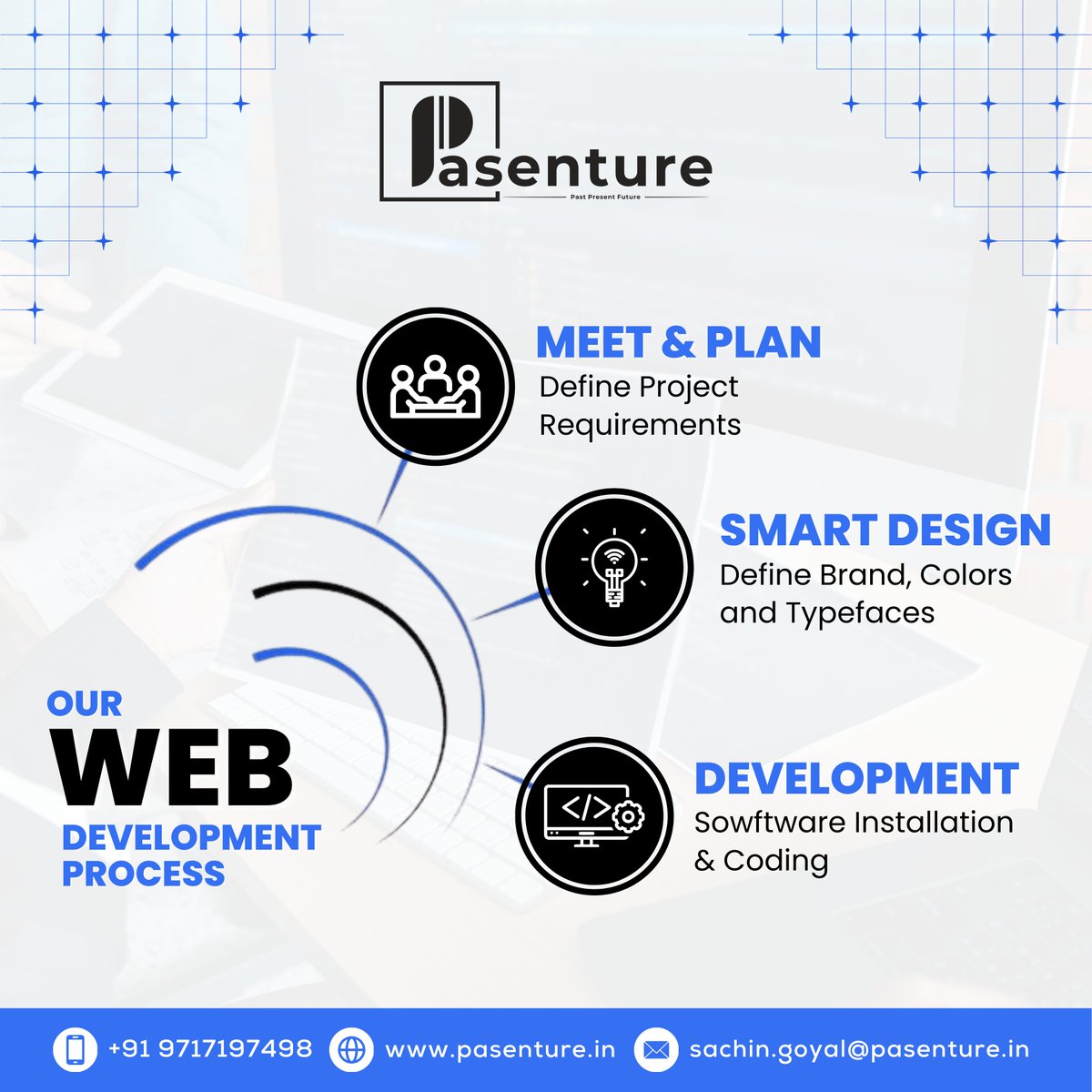 Pasenture Technologies Pvt Ltd tweet media