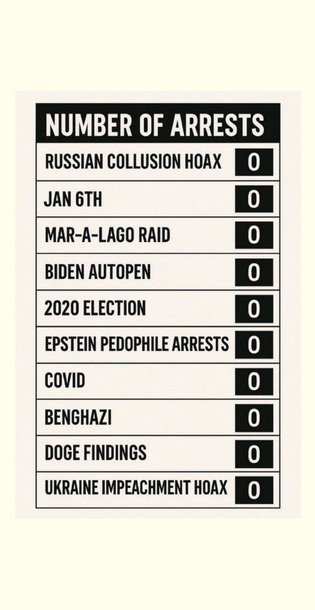 It’s been 244 days and there’s been: