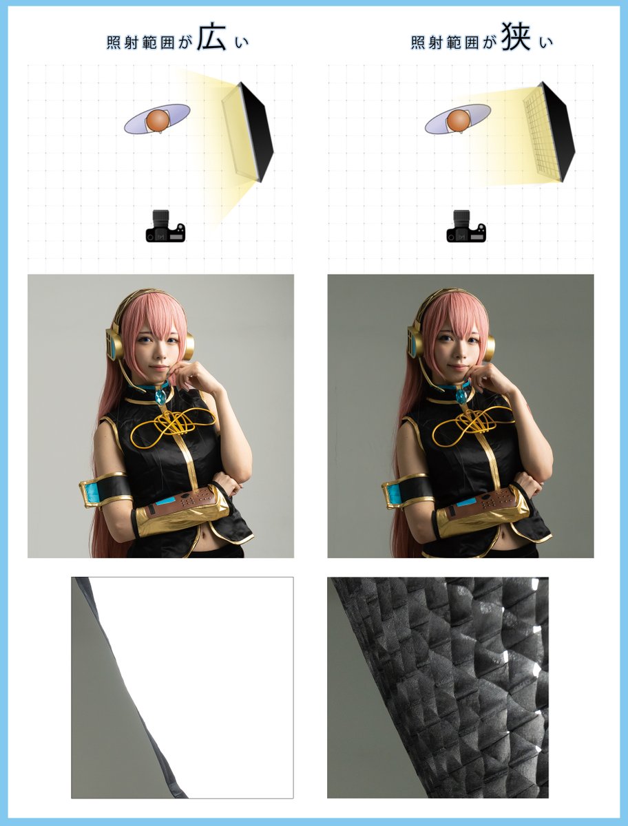 照明についてるハチの巣状のやつ🐝