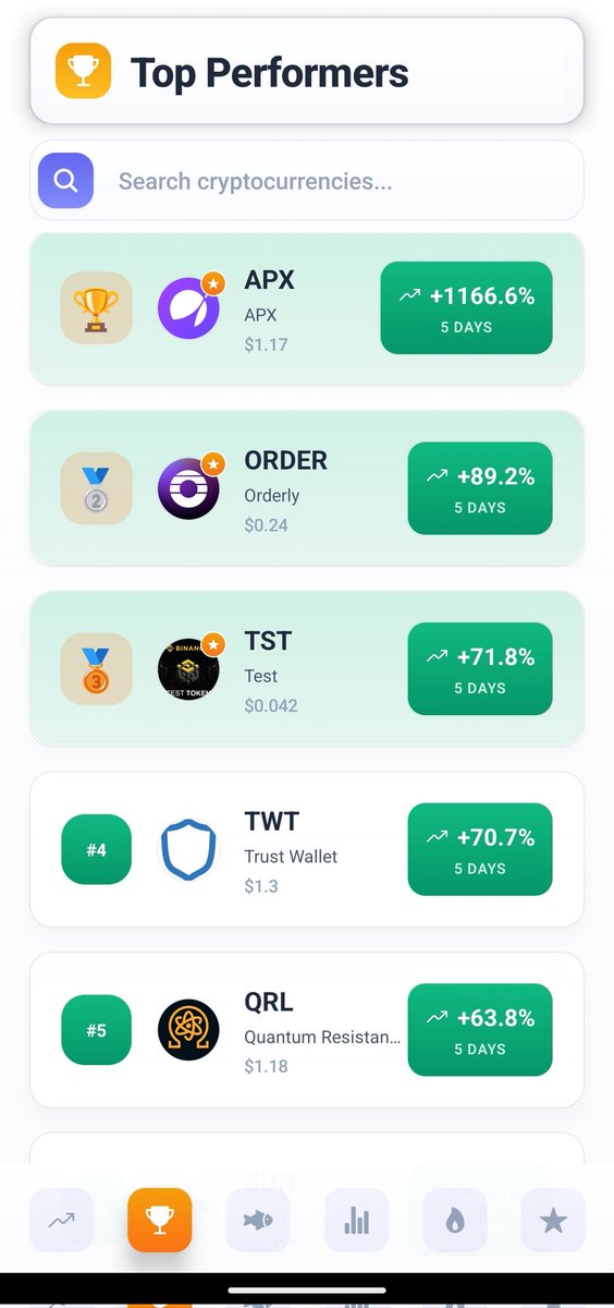 CryptosTracker tweet media