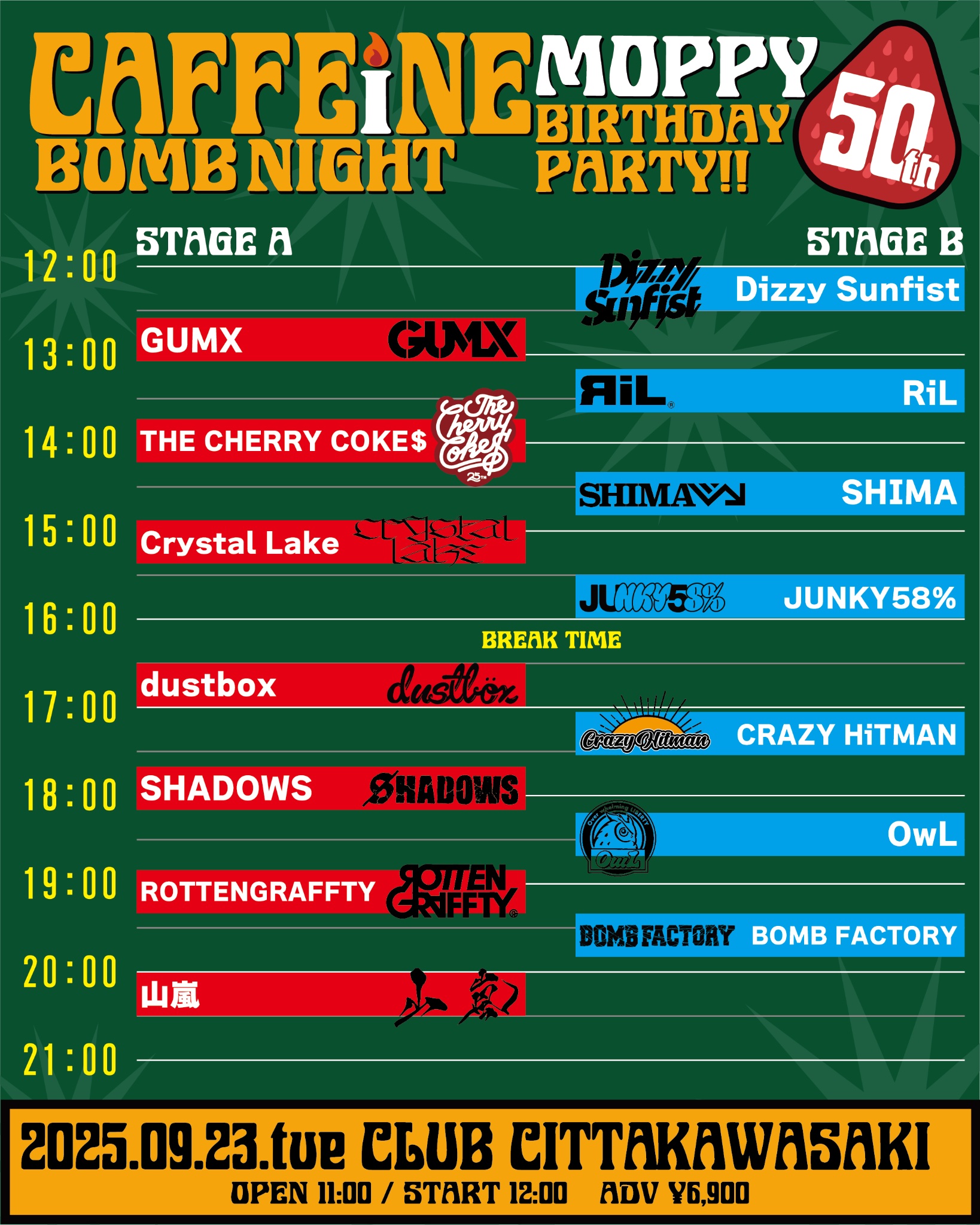 JUNKY58%（ジャンキー58%） on X: 