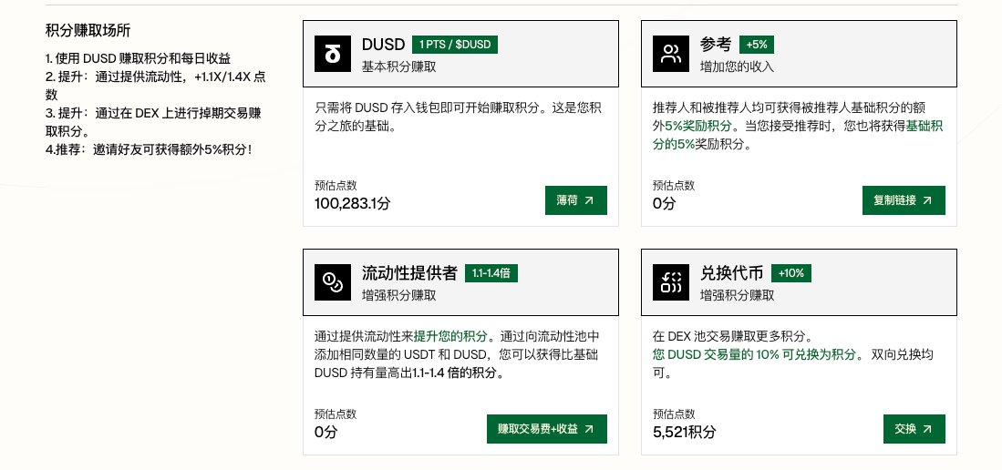Y林YourAirdrop.AI tweet media