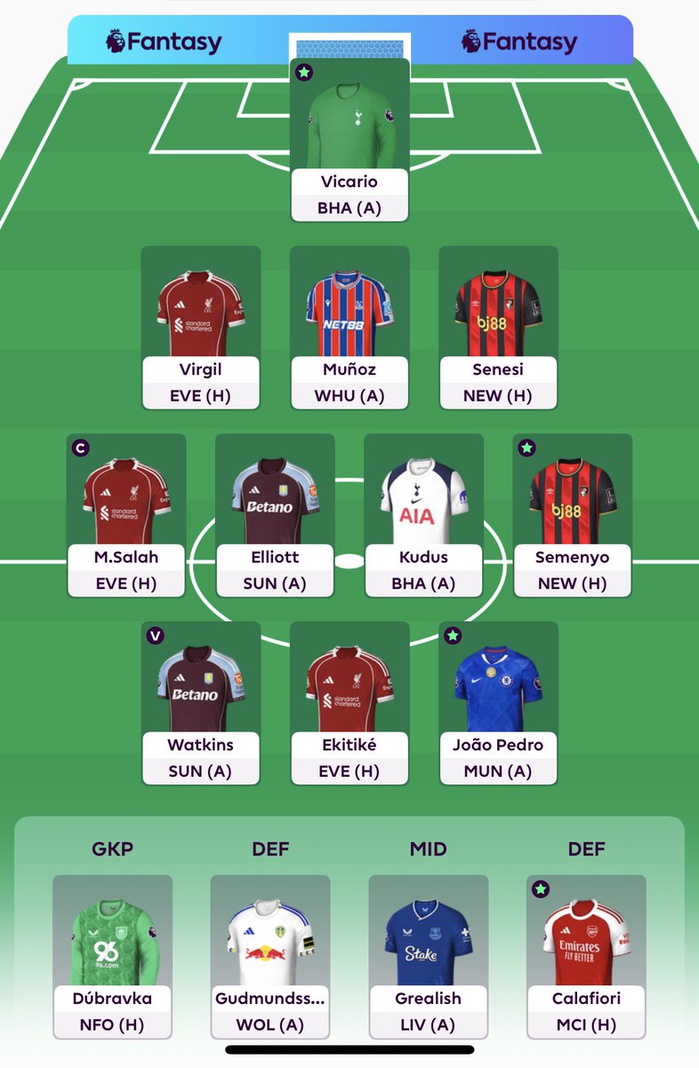 Fantasy Premier League tweet media