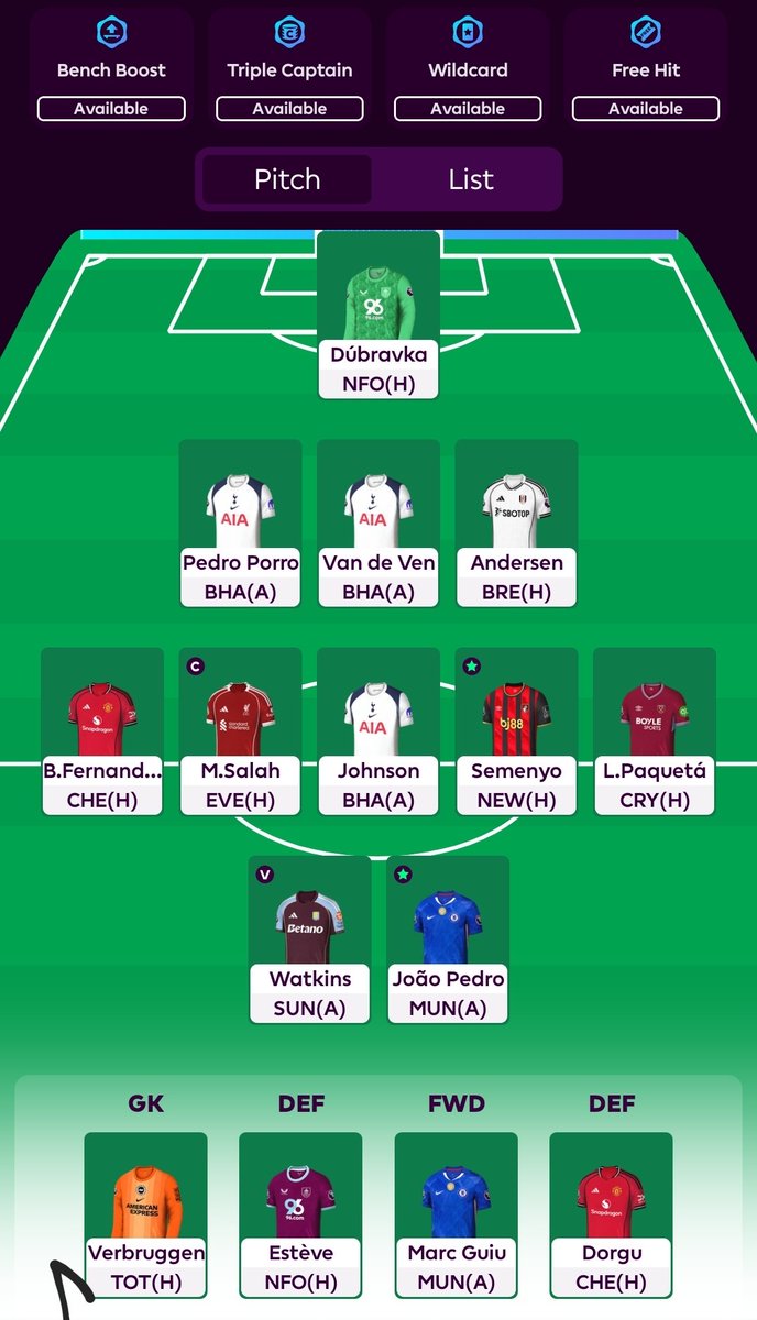 FPLMathematic's tweet image. GW 12

#FPLCommunity