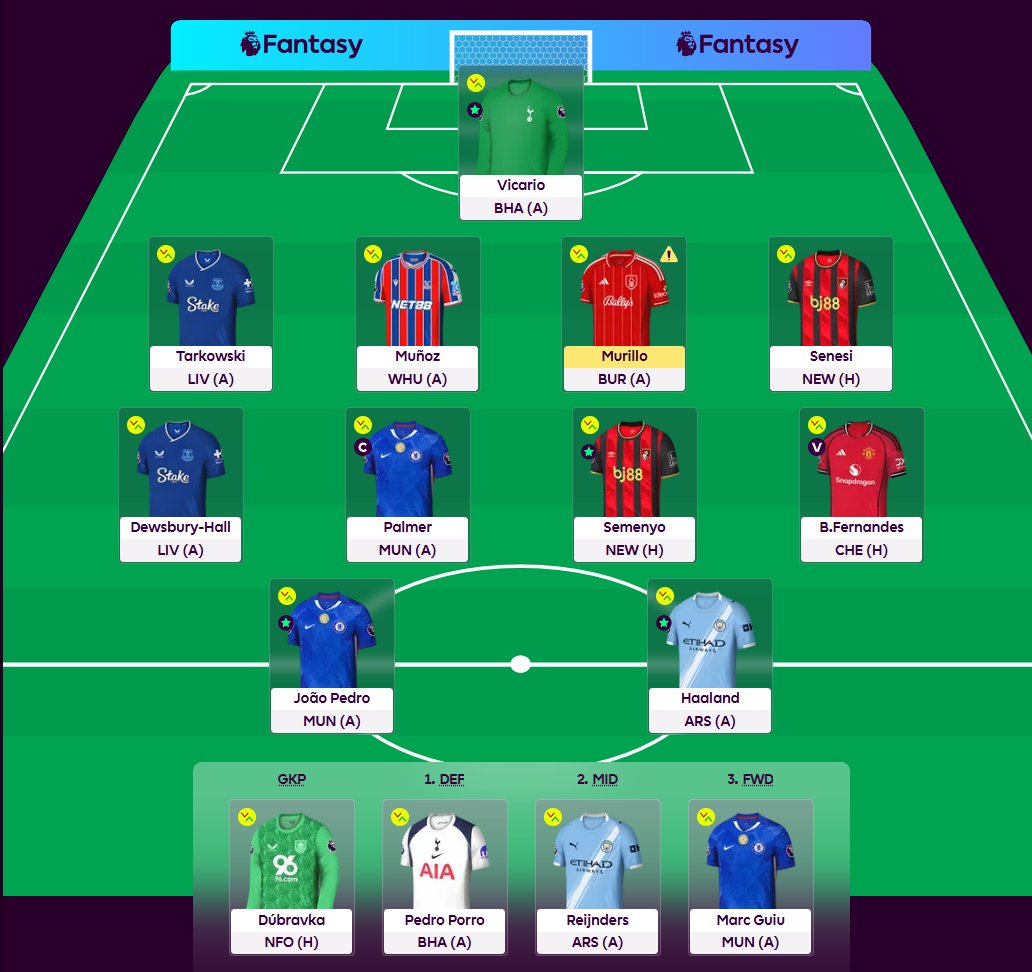 GW5
♻️ Wirtz, De Cuyper → Semenyo, Senesi; roll 2FTs
🧑‍✈️ Palmer (C) 🥶
🌍 280k

Up the fucking toffees then

Saved 0.3m w/ early FTs. Murillo to Andersen was tempting but waiting leaves many diff routes option for Arsenal in 7.

Good luck to everyone, especially me
