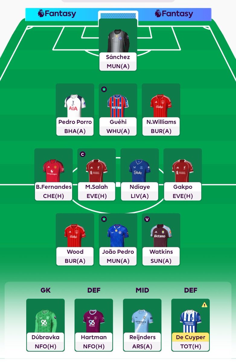 Gameweek 5 locked 🔒 

Aka the final game of FPL pre season 

Transfer rolled 
Salah 🧢 (don't like it)
No Semenyo (don't like it)
I still own Watkins (don't like it)
No chips played (don't like it)

WC will be active next week then FPL begins 🤓