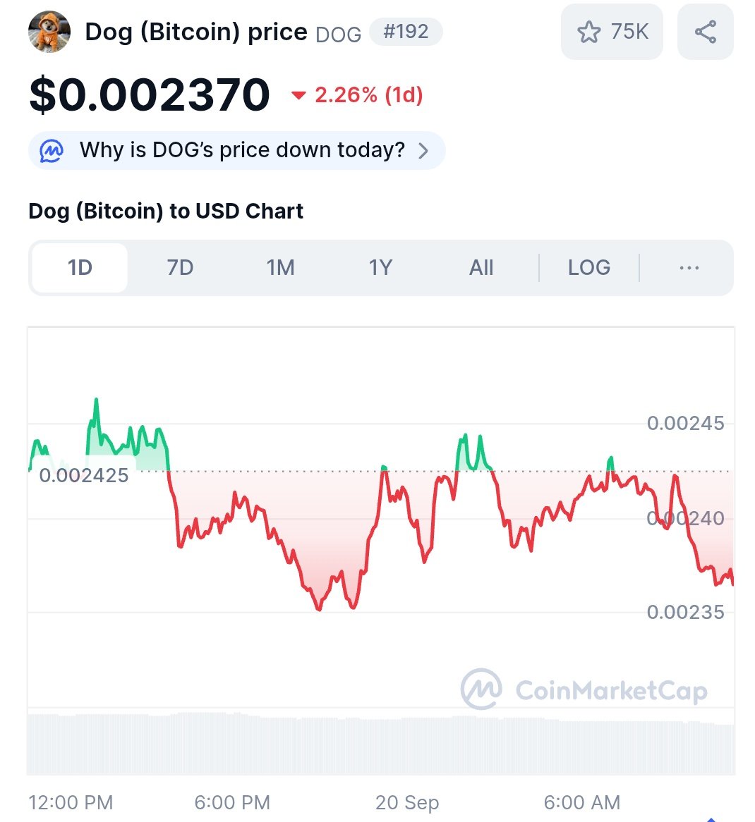 Crypto King👑💎 tweet media