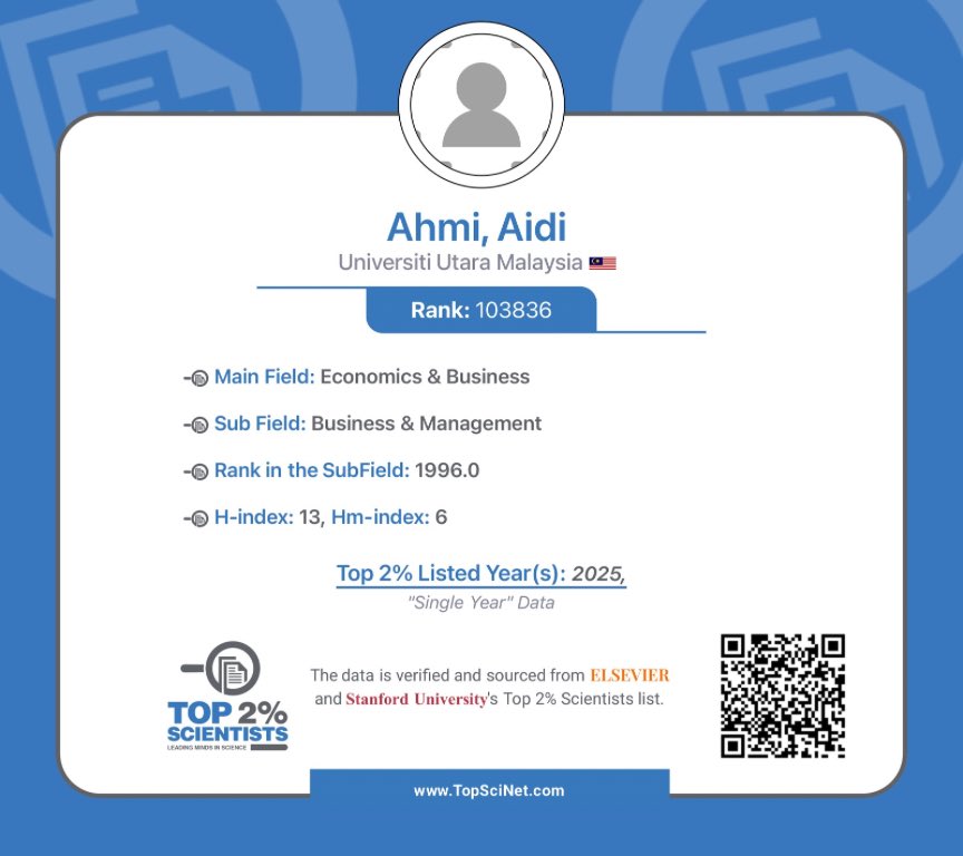 Aidi Ahmi tweet media