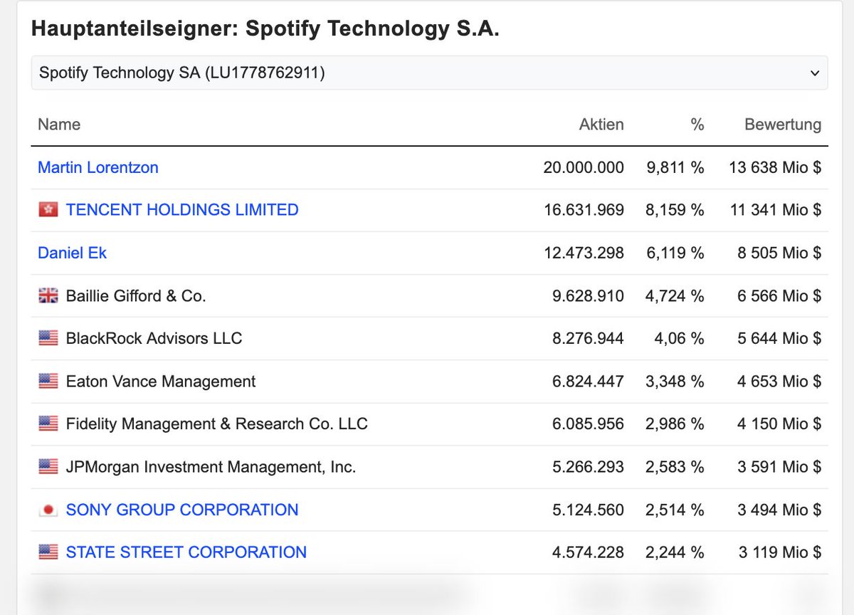 Berthold Seliger tweet media