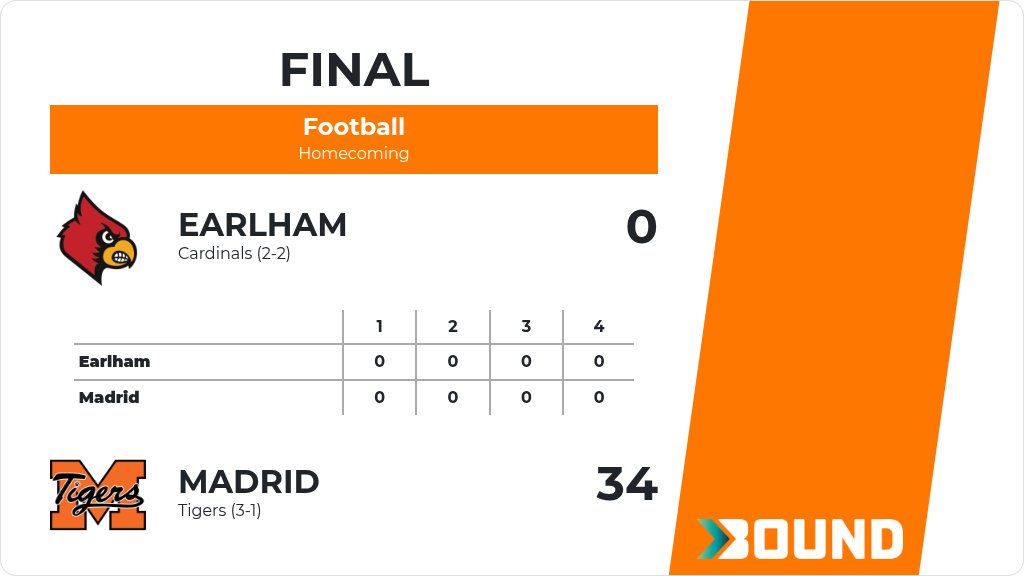 Football (Varsity) Score Posted - Madrid Tigers defeat Earlham Cardinals 34-0. gobound.com/ia/ihsaa/footb…