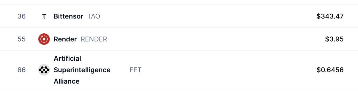 $FET vs $RENDER vs $TAO

Who's the #AI king in your opinion?