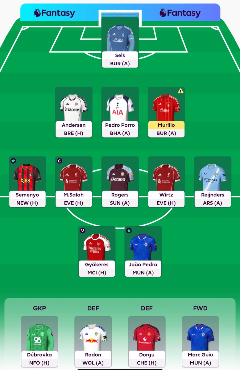 GW6 Team 🔒

Rolling 2FTs

Captain Salah 🇪🇬👑

Wanted to save all my FTs for next GW. Next big moves coming. Good luck everyone! #FPL #FPLCommunity