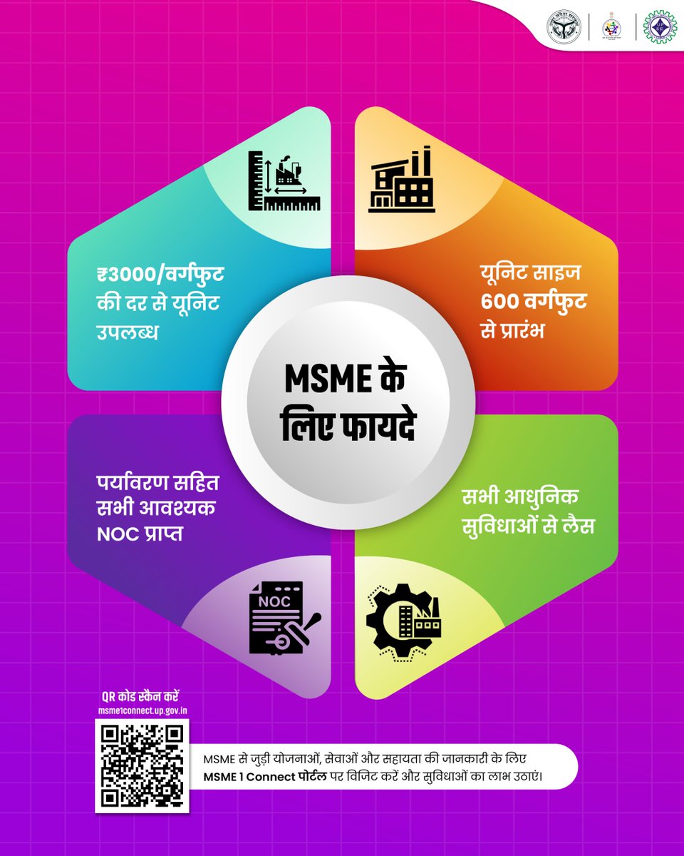 uprampofficial's tweet image. जहाँ कारोबार बढ़े और मुनाफ़ा दोगुना हो!
फ्लैटेड फैक्ट्री कॉम्प्लेक्स, कानपुर – आधुनिक सुविधाओं से लैस स्मार्ट स्पेस, MSME के लिए एक नया अवसर।
#MSME #SmartSpaces #UPMSME #IndustrialGrowth #Kanpur #FlattedFactory #BusinessOpportunities
@IasAlok @IasRajkamal @minmsme @upmsme…