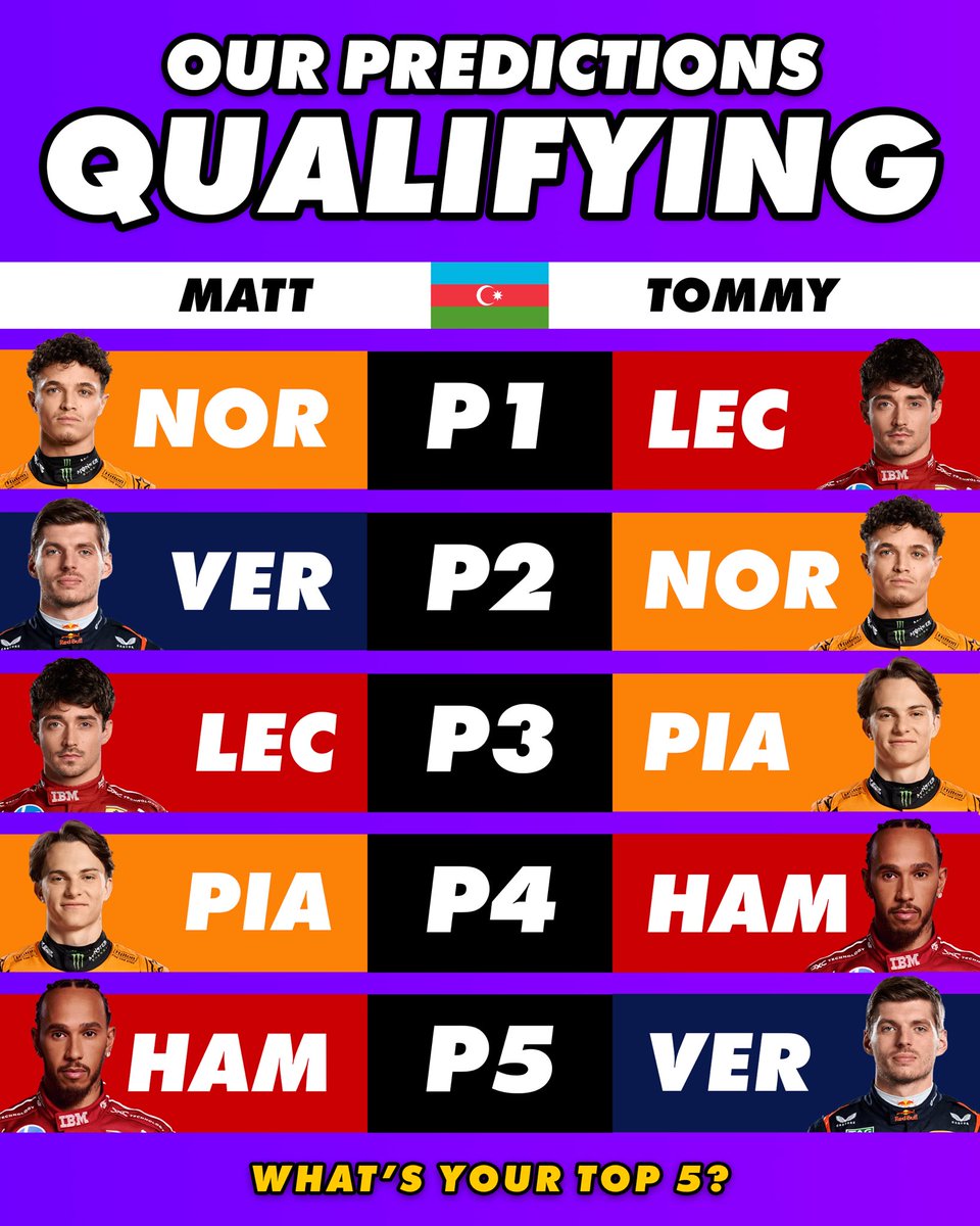 P1 with Matt & Tommy tweet media
