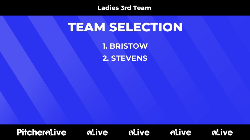 Today's Ladies 3rd Team team selection #Pitchero
pitchero.com/clubs/bridgnor…