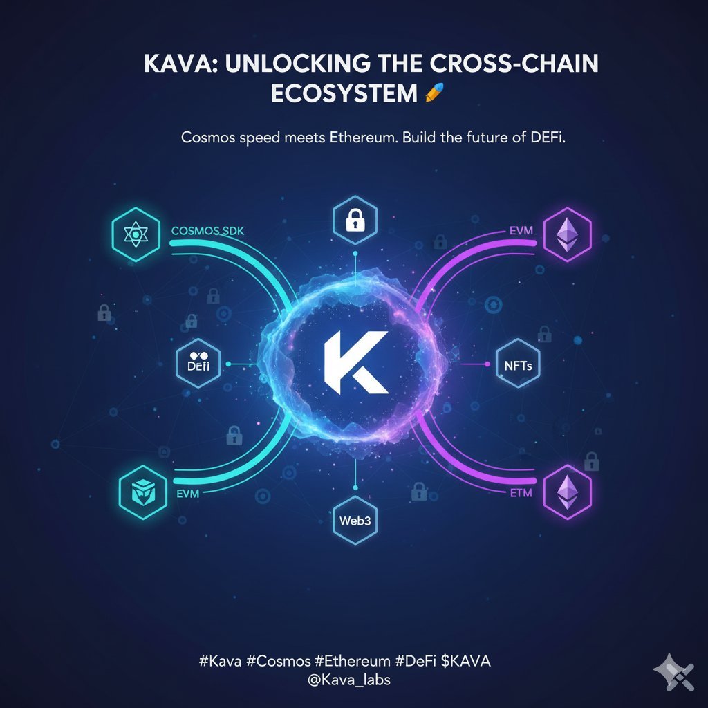 Killer_boy2005's tweet photo. @KAVA_CHAIN  is building an impressive ecosystem! 🚀 It's a lightning-fast Layer-1 blockchain that combines the speed and scalability of Cosmos!
Building cross-chain dApps has never been easier. Explore the future of DeFi and #Web3 on Kava
#KavaBNBChainSummer https://t.co/zGzlfve8sr
