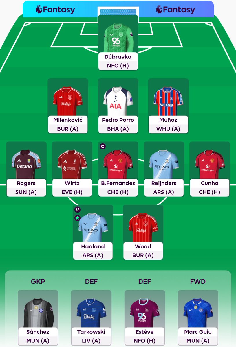 fpl_tarheel's tweet image. #GW5 team 🔐 

Rolled. 

#FPL #FPLCommunity