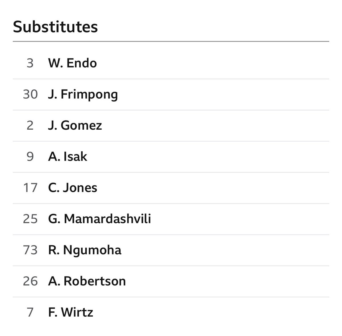 Possibly the strongest bench in premier league history?? #lfc #liverpoolveverton