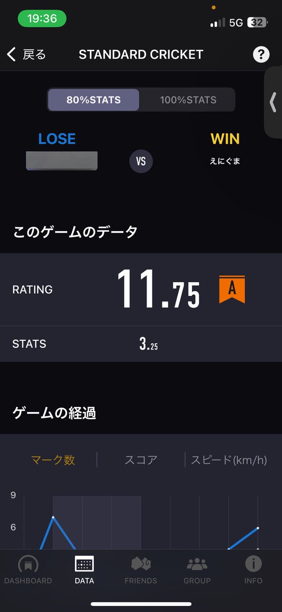 えにぐま@Ado🥀 💙Hibana2日目参戦🌹 (@ado_enigma) on Twitter photo えぐいとんだ笑 えぐいとんだ笑